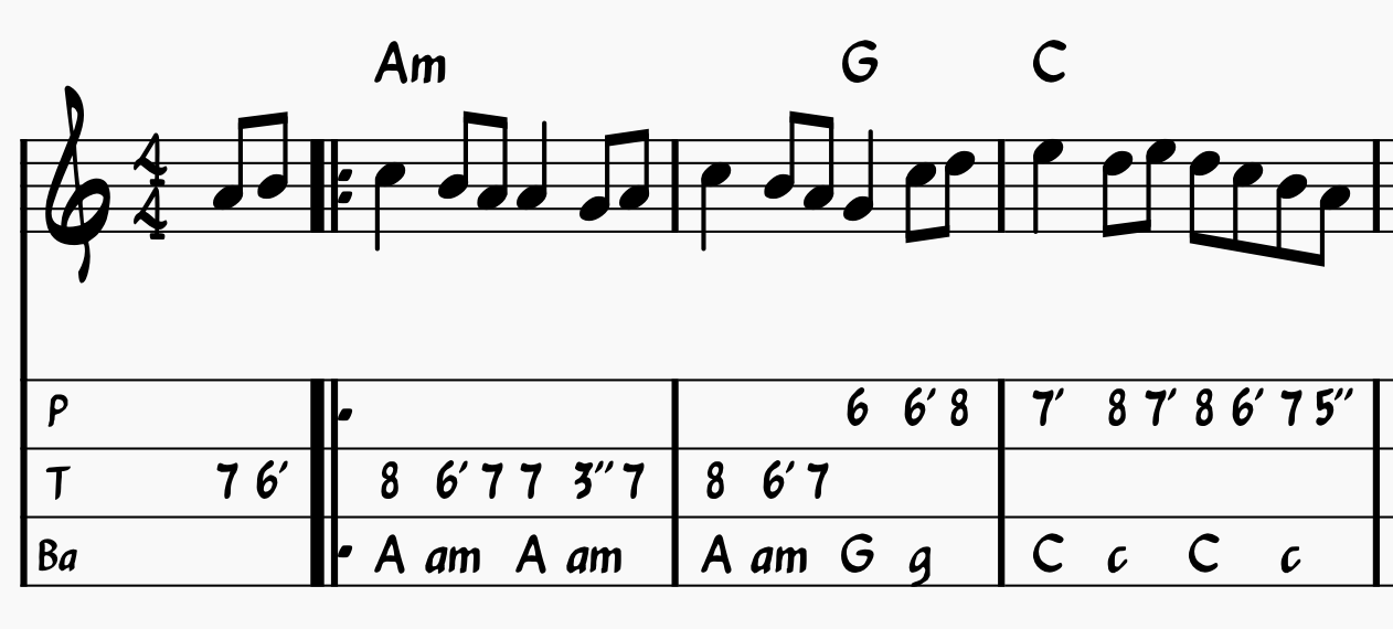 CADB Tablature