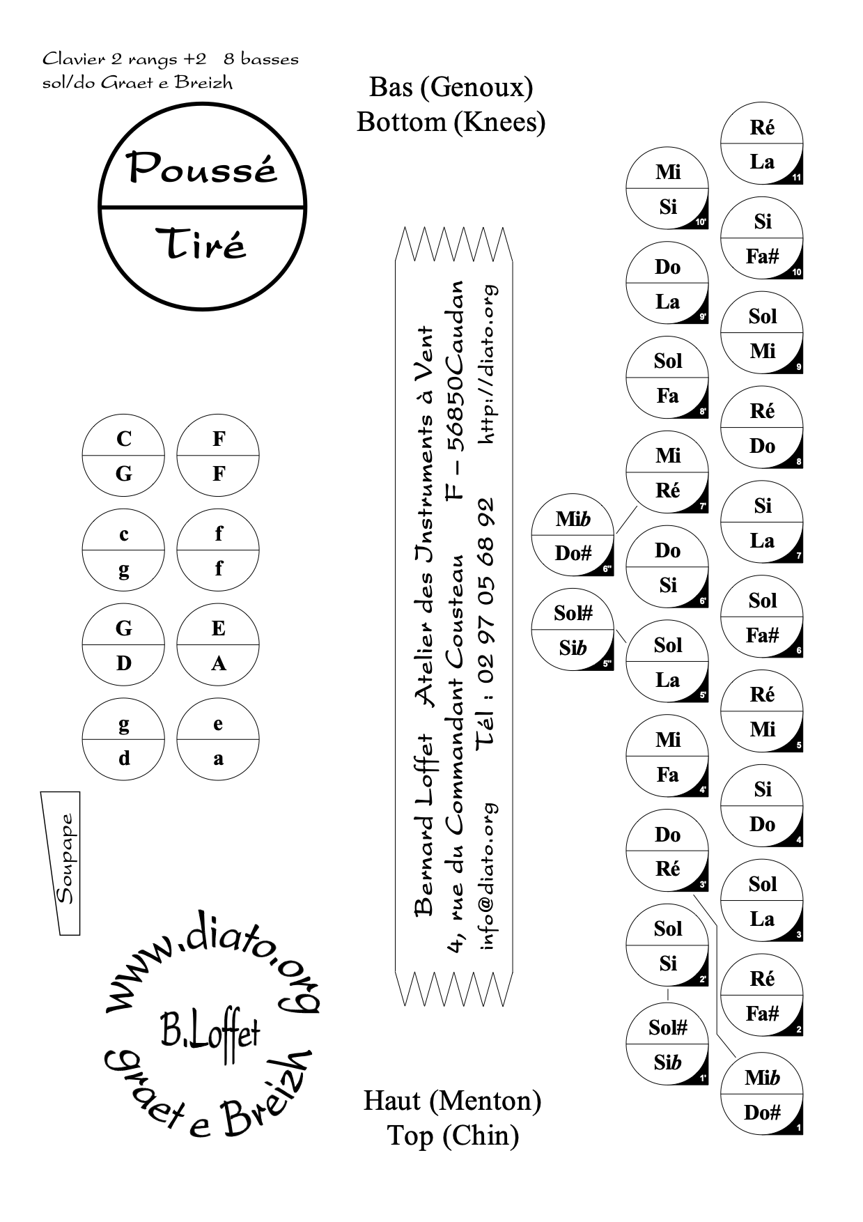 Clavier 2 rangs + 2 boutons 8 basses 23 boutons