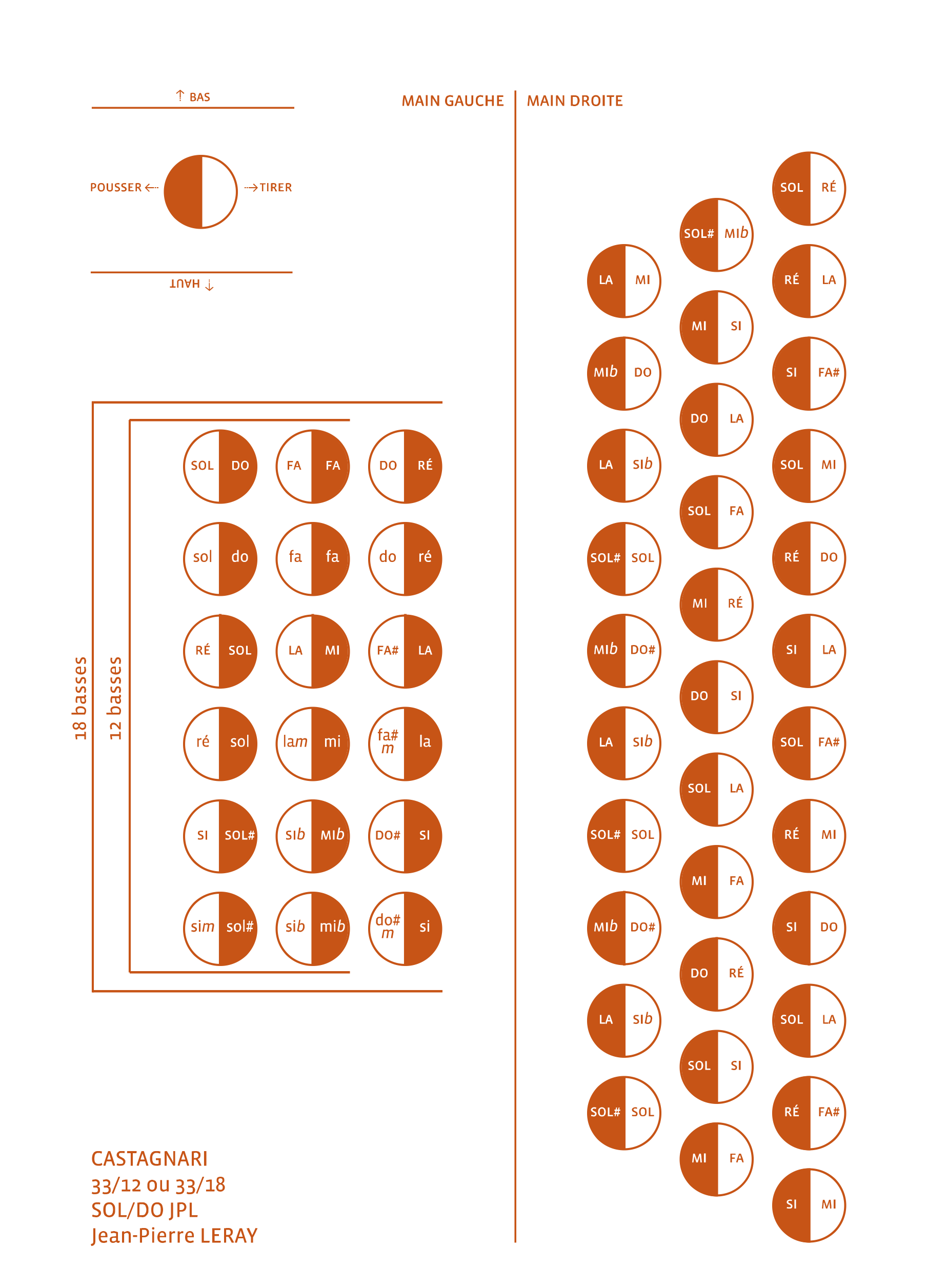 RH_GC_Casta3RJPL.zip