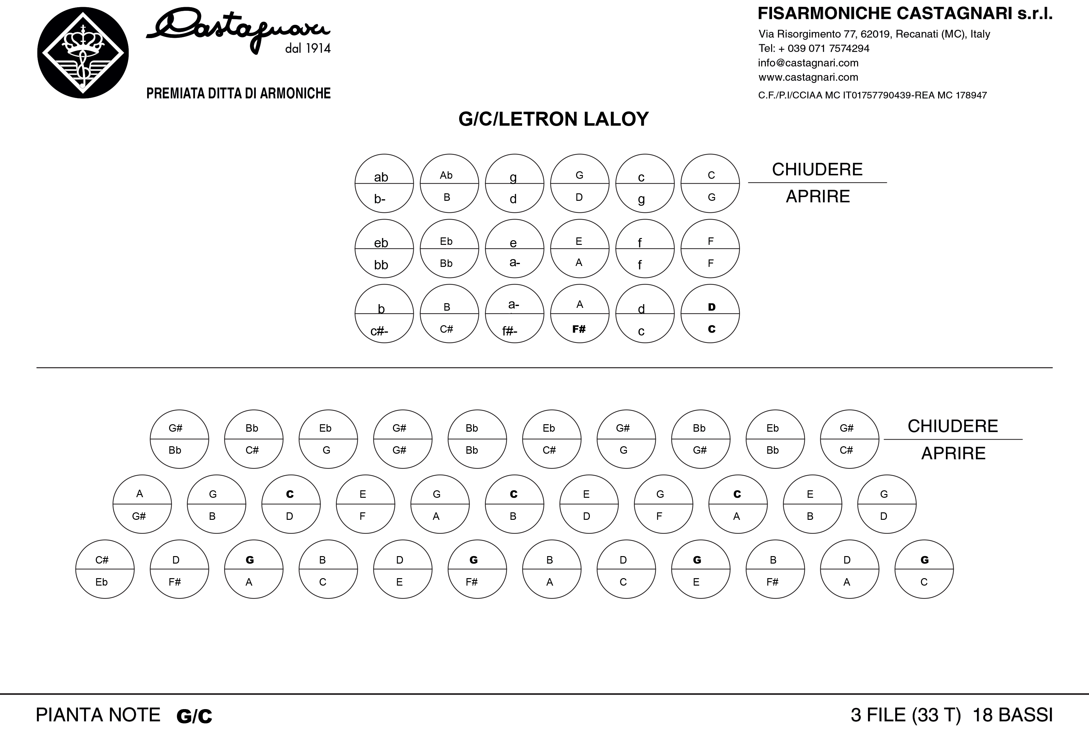 RH_GC_Letron_Laloy.zip