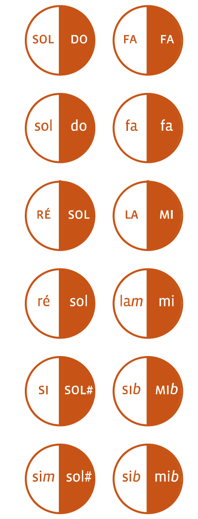 LH_Sol-Do_GC_12Bass.zip