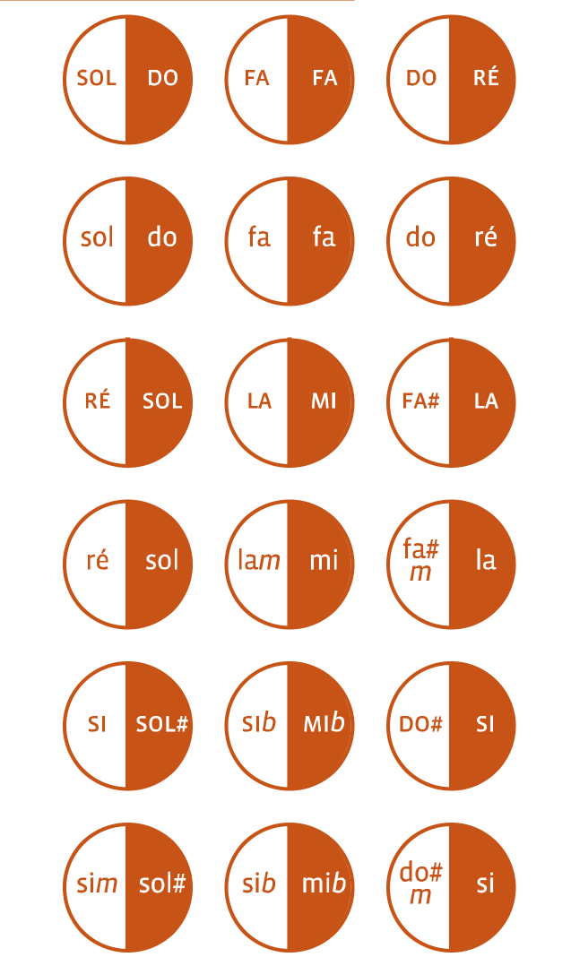 LH_Sol-Do_GC_18Basse.zip
