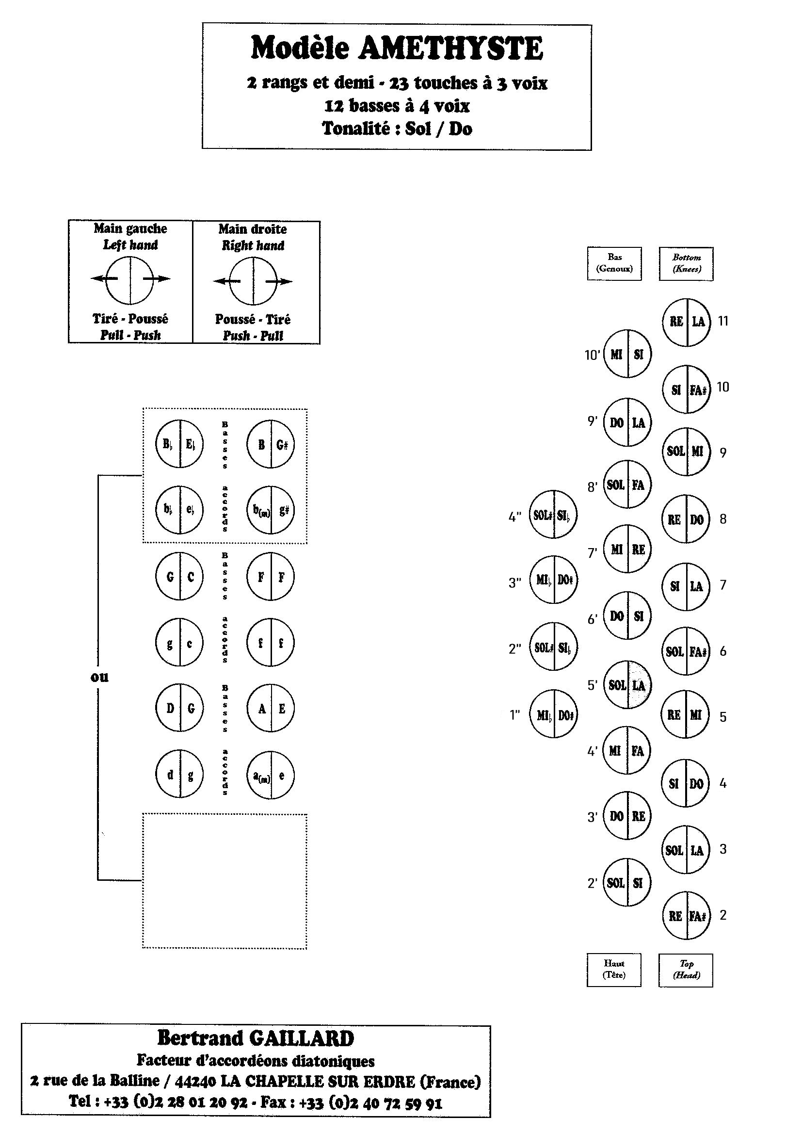 RH_GCAmethyste-Gaillard.zip