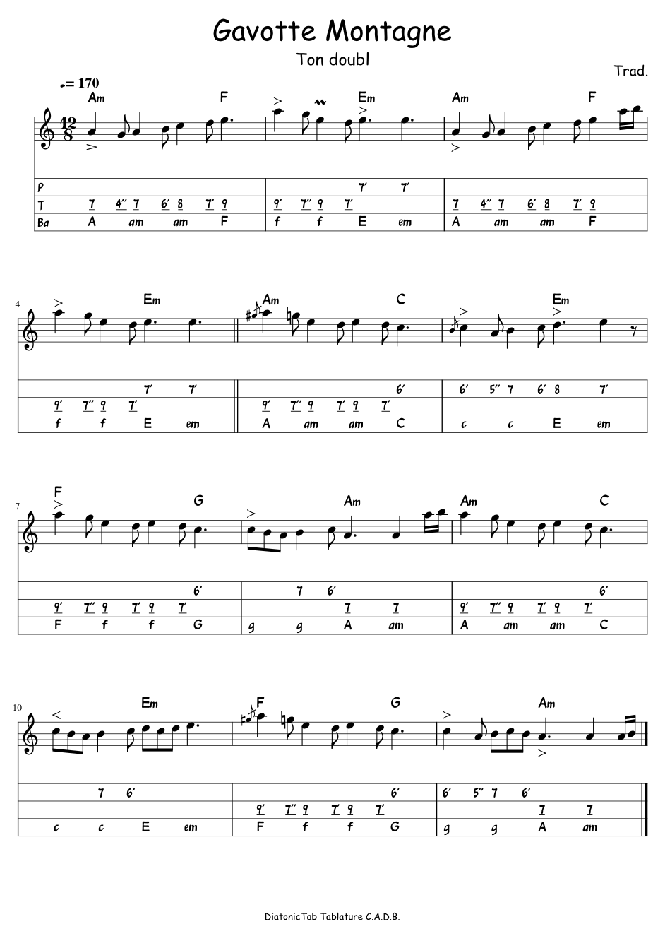 Partition Gavotte